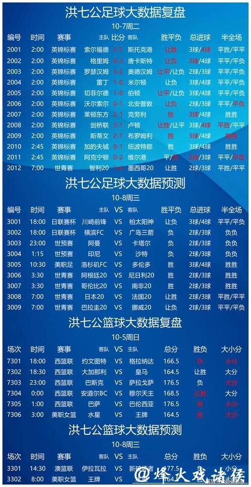 世界杯正规竞猜平台国际化趋势解析汇总 世界杯正规竞猜平台国际化趋势解析汇总