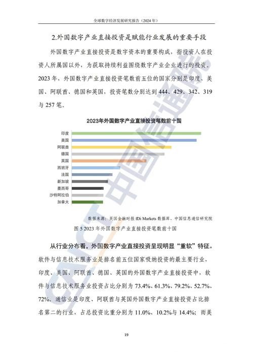 世界杯下注平台未来发展预测报告分析 世界杯下注平台未来发展预测报告分析