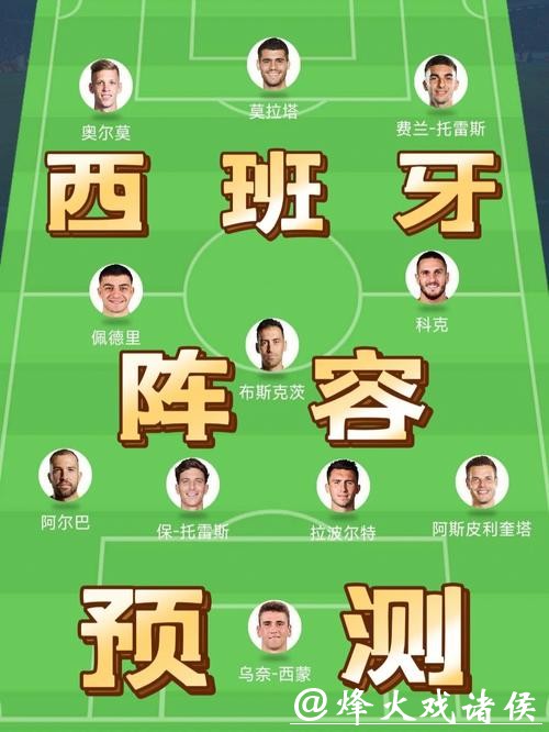 世界杯赛程预测:提前锁定四强名单对比 世界杯赛程预测:提前锁定四强名单对比